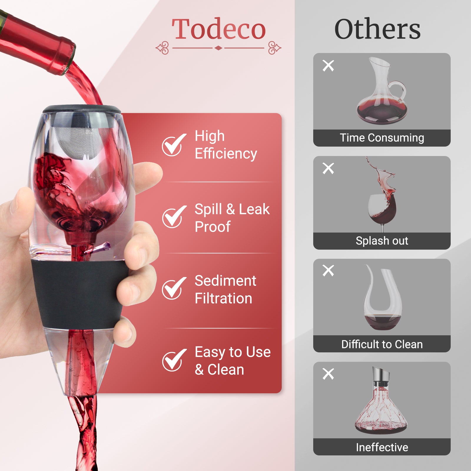 Todeco-Wine-Aerator-Decanter-Decanter-for-Red-Wine-Box-Gift-box-Material-Silicone-Classic-with-support