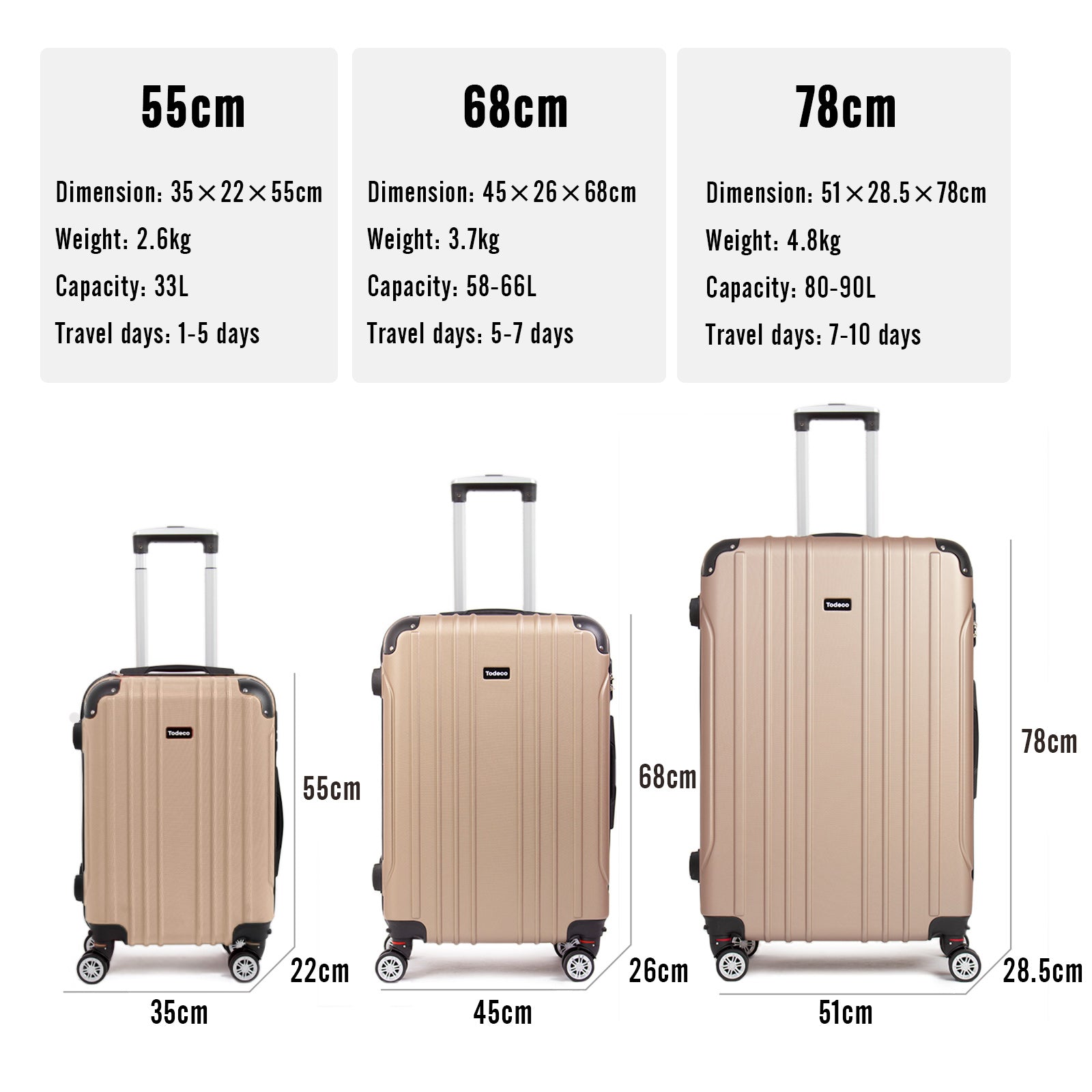 Todeco-Set-of-3-Rigid-Travel-Suitcases-55-68-78cm-Rigid-and-Lightweight-ABS-Travel-Suitcase-on-Wheels-Suitcases-4-Double-Wheels-Champagne-Set-of-3-Rigid-Travel-Suitcases-55-68-78cm-Champagne
