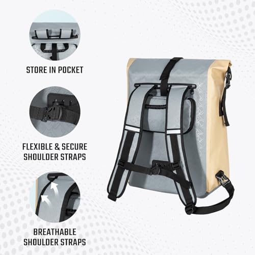 Todeco-3-in-1-Bicycle-Backpack-20L-Bicycle-Rear-Rack-Bag-Waterproof-Backpack-and-Shoulder-Bag-Waterproof-Reflective-Computer-Compartment-Beige