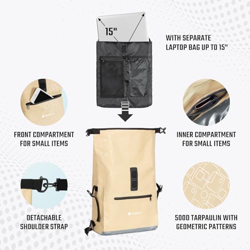 Todeco-3-in-1-Bicycle-Backpack-20L-Bicycle-Rear-Rack-Bag-Waterproof-Backpack-and-Shoulder-Bag-Waterproof-Reflective-Computer-Compartment-Beige