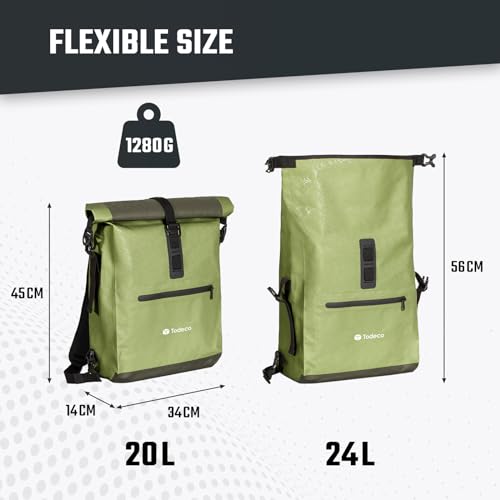 Todeco-3-in-1-Bicycle-Backpack-20L-Bicycle-Rear-Rack-Bag-Waterproof-Backpack-and-Shoulder-Bag-Waterproof-Reflective-Computer-Compartment-Olive-Green