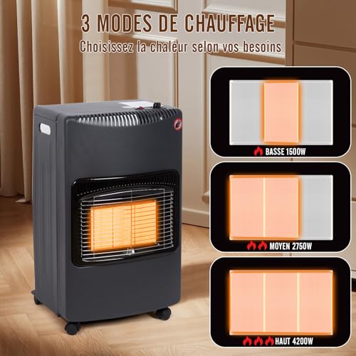 Todeco 4200-watt Gas Heater, Gas Heater, 3 Heating Levels, Includes Pressure Regulator, Gas Hose, for Balconies and Well-Ventilated Indoor-Outdoor Spaces (black)