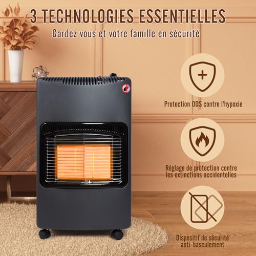 Todeco 4200-watt Gas Heater, Gas Heater, 3 Heating Levels, Includes Pressure Regulator, Gas Hose, for Balconies and Well-Ventilated Indoor-Outdoor Spaces (black)