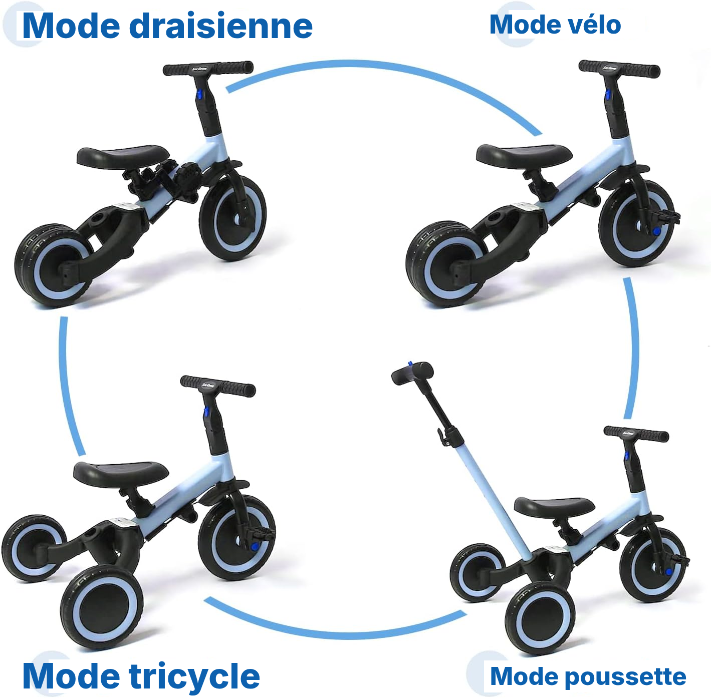 Tricycle évolutif bleu — 4 modes, 1 à 3 ans — 2