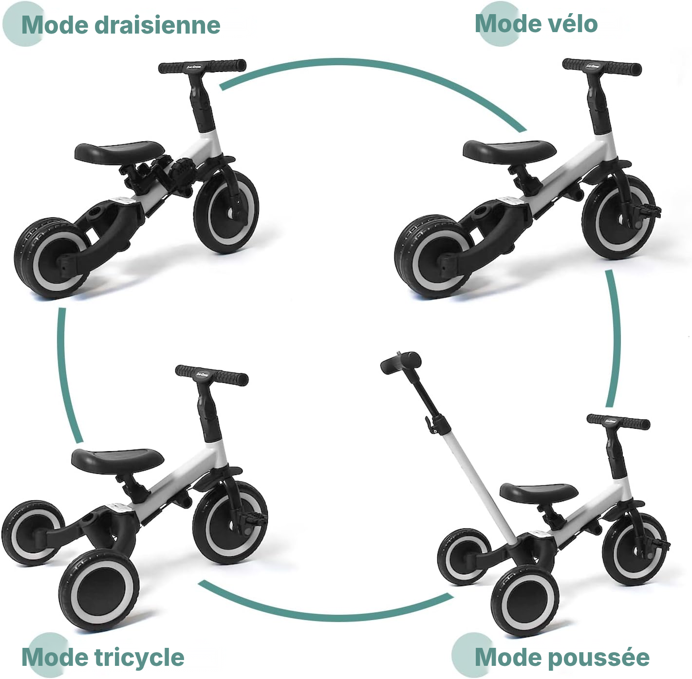 Tricycle évolutif 4-en-1 gris avec barre parentale — 2